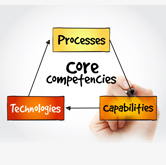 tristar power solutions core competencies